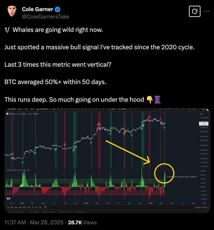 Cryptocurrencies, Federal Reserve, Bitcoin Price, Markets, Stocks, Inflation, White House, Donald Trump, Market Update