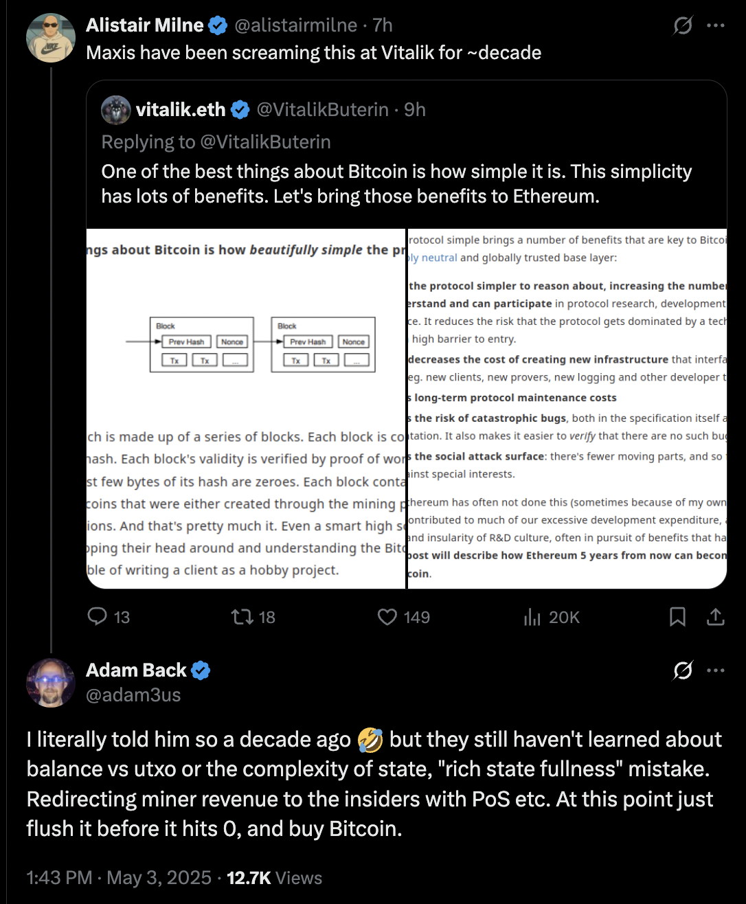 Proof-of-Stake, Vitalik Buterin, Markets, Tech Analysis, Market Analysis, Ether Price, Ethereum Price