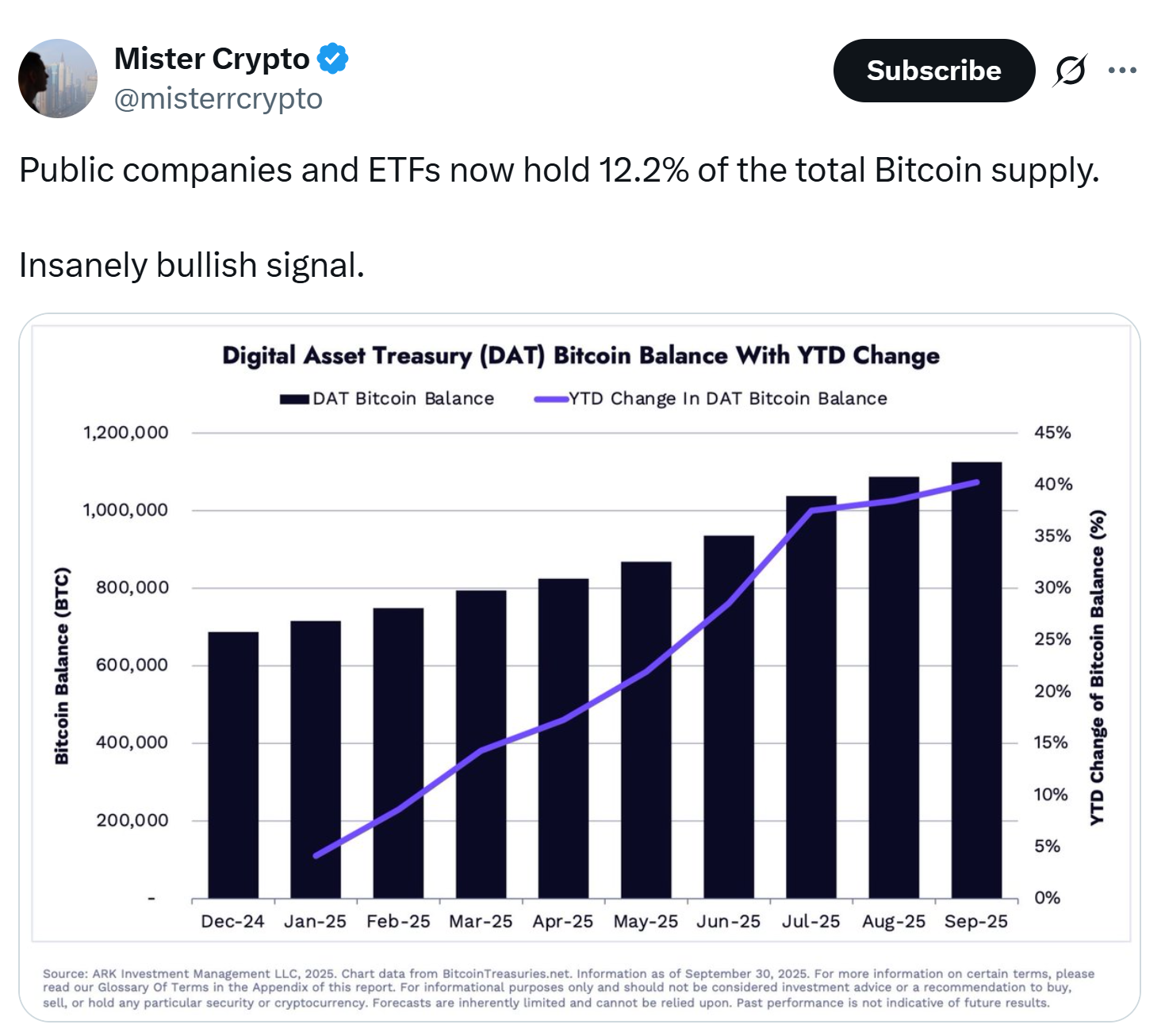 Cryptocurrencies, Cryptocurrency Exchange, Ethereum ETF, Bitcoin ETF, ETF