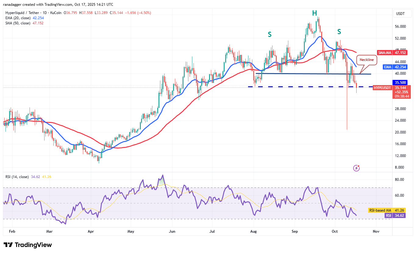 Dogecoin, Cryptocurrencies, Banks, Stellar, Bitcoin Price, XRP, Markets, United States, Cryptocurrency Exchange, Cardano, Price Analysis, Chainlink, Market Analysis, Ether Price, Solana, BNB