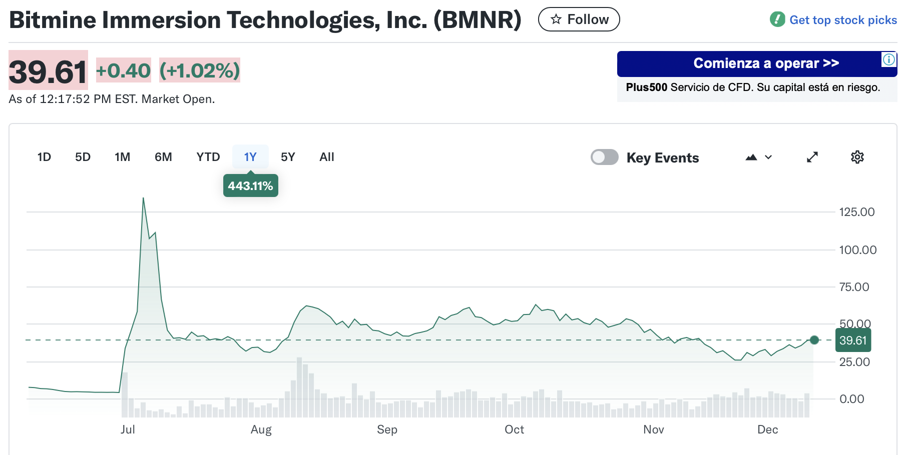 ETHZilla Buys 15% of Zippy to Tokenize Manufactured Home Loans